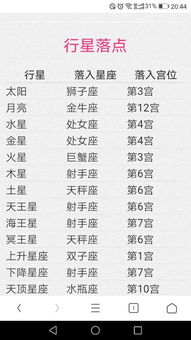 2月16号是什么星座的（2月16日出生人群的星座特点）