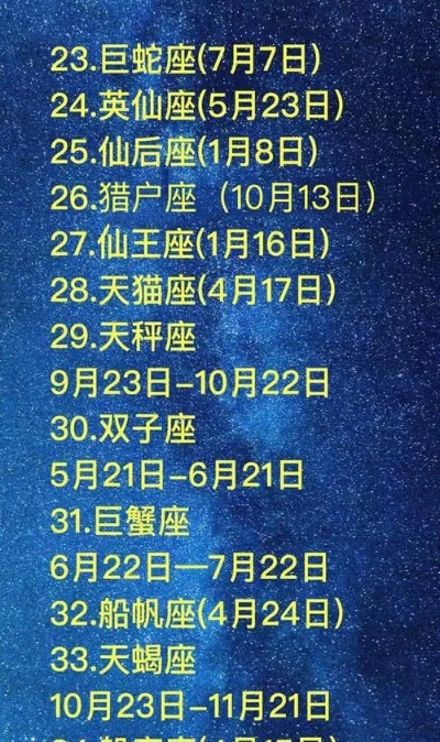 正月二十八是什么星座（解读正月二十八出生人的星座特点）