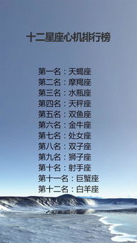 12星座是什么（探寻12星座的奥秘）