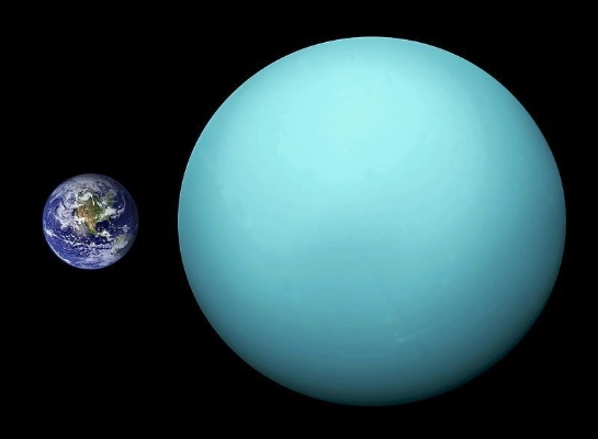 天王星在星座中代表什么,天王星的影响及性格特点