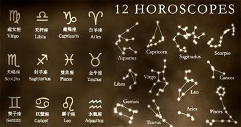 阳历6月18号是什么星座，6月18日生日星座特点解析