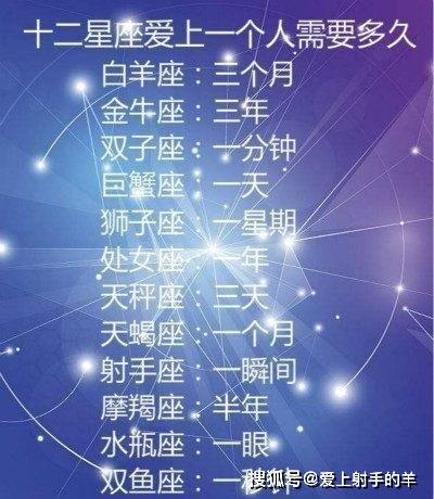 秦汉什么星座（古代星座文化探秘）