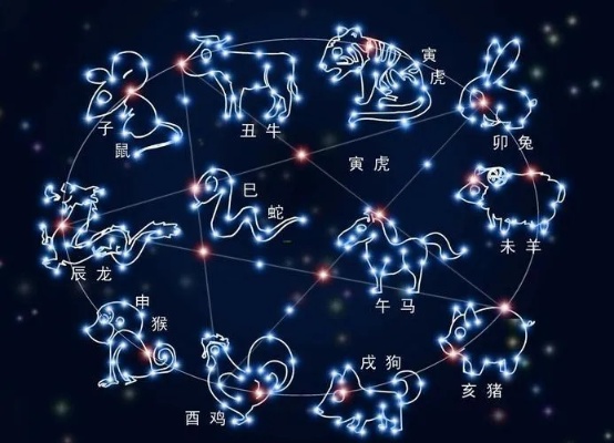 2016年9月什么星座（2016年9月十二星座运势分析）