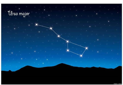 阴历9月12是什么星座，星座运势分析