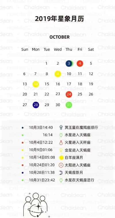 613什么星座（613生日对应的星座是什么）