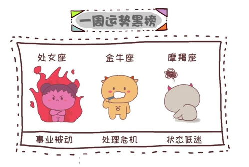 12.10是什么星座（12月10日生日的人属于什么星座）