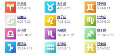12.31是什么星座（12月31日生日的人属于哪个星座）