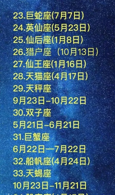腊月二十八生日星座是什么,腊月二十八是什么星座的人特点