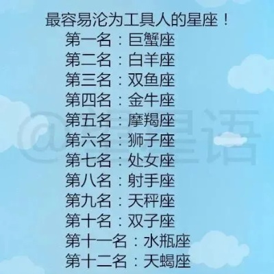 十二星座代表什么动物（星座与动物的对应关系）