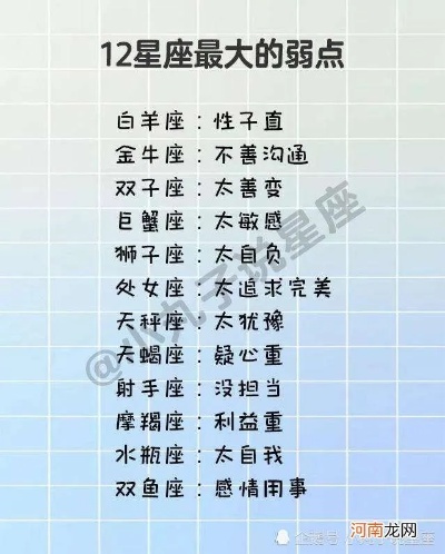 12月份的星座有哪些,12月份的星座特点解析
