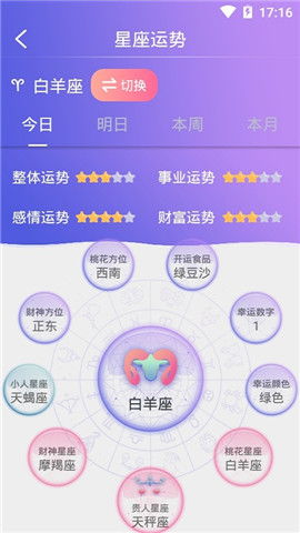 今天是什么星座的生日,今日星座运势解读