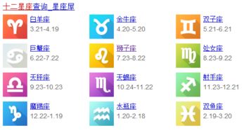 7月十七是什么星座，7月十七生日星座特点解析
