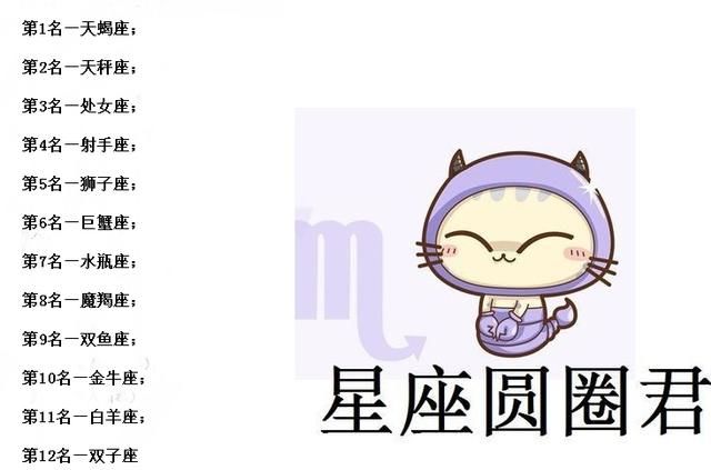 124什么星座（124生日的人属于什么星座）