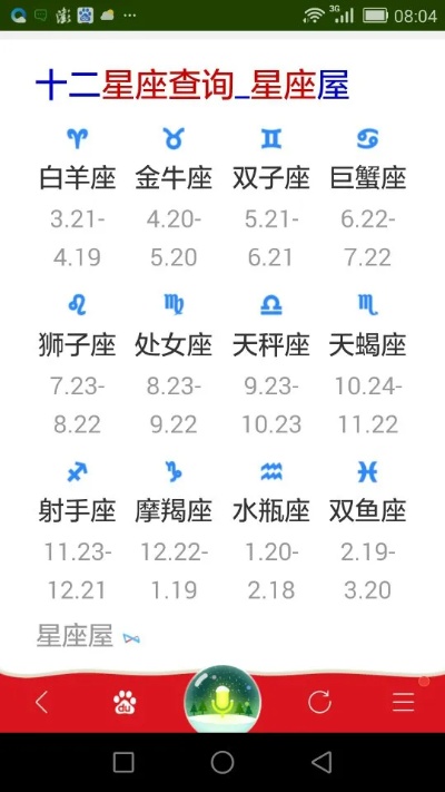 1月十六星座是什么,1月十六生日星座特点解析