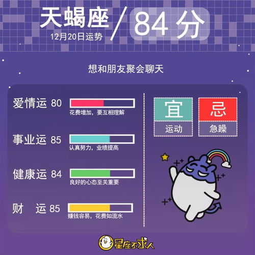 12月20日出生的人是什么星座，12月20日星座运势分析