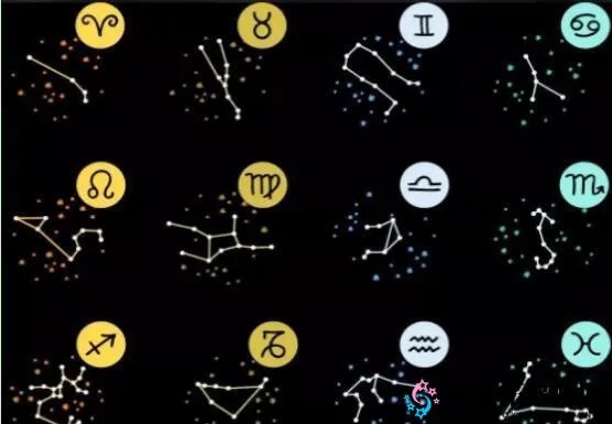 星座查询方法大揭秘，十二星座测算技巧分享