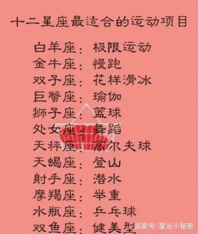 十二是什么星座（十二星座详解）
