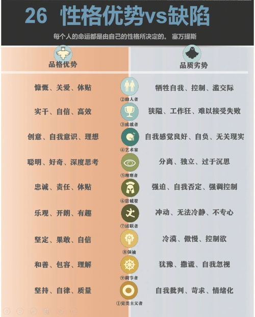 三月16日出生的人是什么星座,三月16日星座分析及性格特点