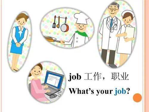 你是什么星座 英文,星座测试英文版(What is your zodiac sign in English)
