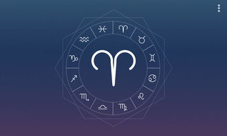 白羊座男最配什么星座女,白羊座男生星座配对参考