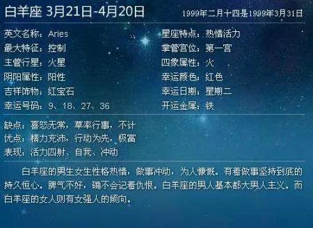 3月15是什么星座（3月15日生日的人属于哪个星座）