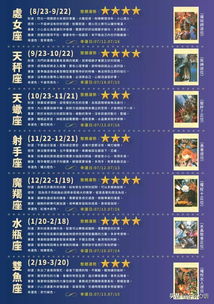 7月10日出生的人是什么星座？7月10日星座运势解析