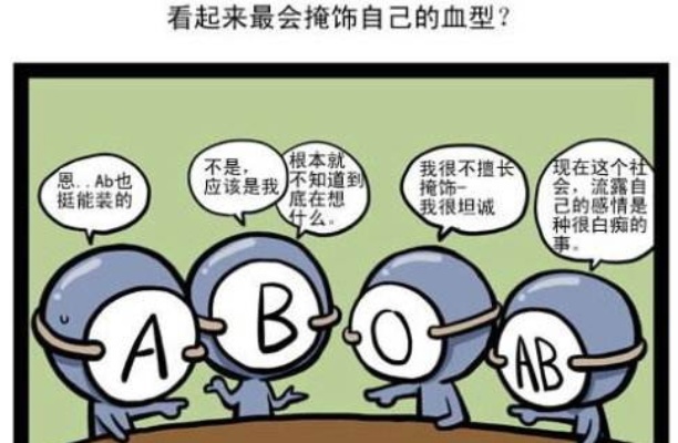 B型血是什么星座，B型血性格特点解析