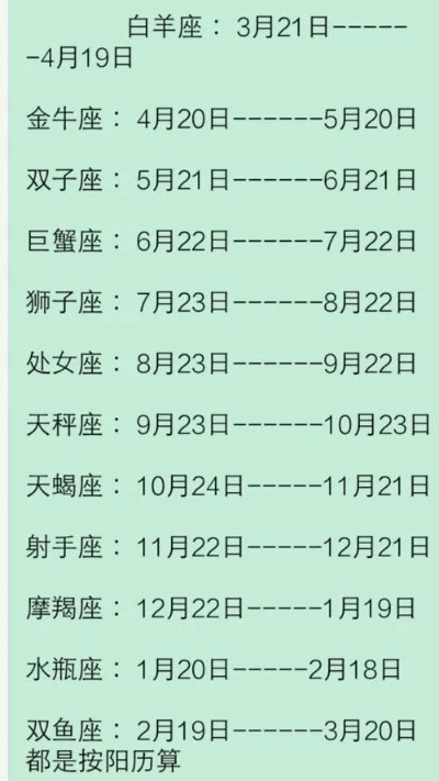 2月15是什么星座（2月15日出生的人属于什么星座）
