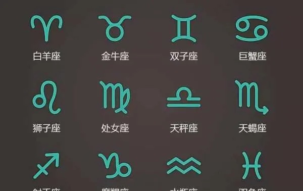 56个星座分别是什么（详细介绍各星座特点及代表符号）