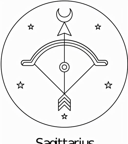 1月24日是什么星座,1月24日星座运势分析
