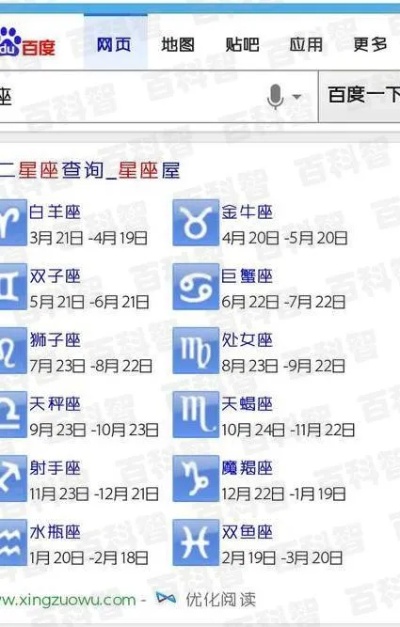 十二月十八日是什么星座,十二月十八日星座特点分析