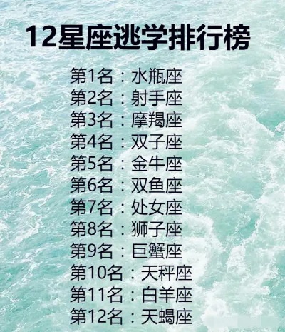 什么星座腹黑（星座腹黑排名）