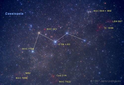 火星代表什么星座（星座与行星的对应关系）