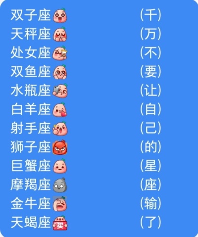 女生问你什么星座好？女生最喜欢哪个星座男生？