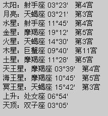 三月八号出生的人是什么星座,三月八号生日的人特点解析