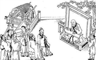 孔子是什么星座,孔子星座及性格特点解析