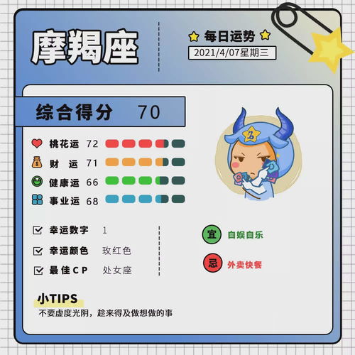 4月1日是什么星座（4月1日生日星座特点解析）