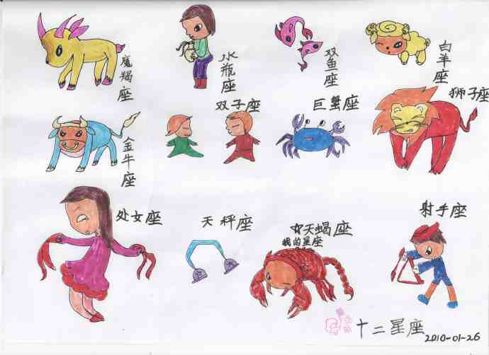 阳历5月26日是什么星座,5月26日生日星座特点解析