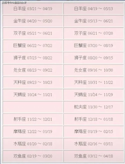 12月17号是什么星座（12月17日出生的人属于什么星座）