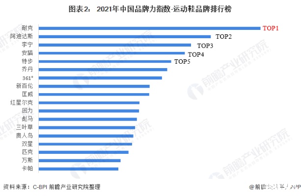 现在做什么鞋子赚钱（2021年鞋履市场趋势分析）