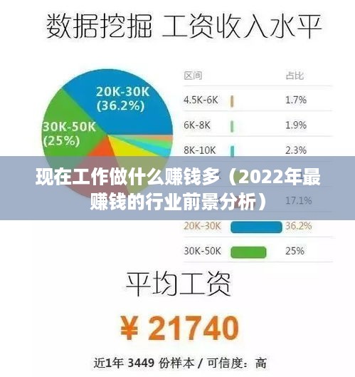 现在工作做什么赚钱多（2022年最赚钱的行业前景分析）