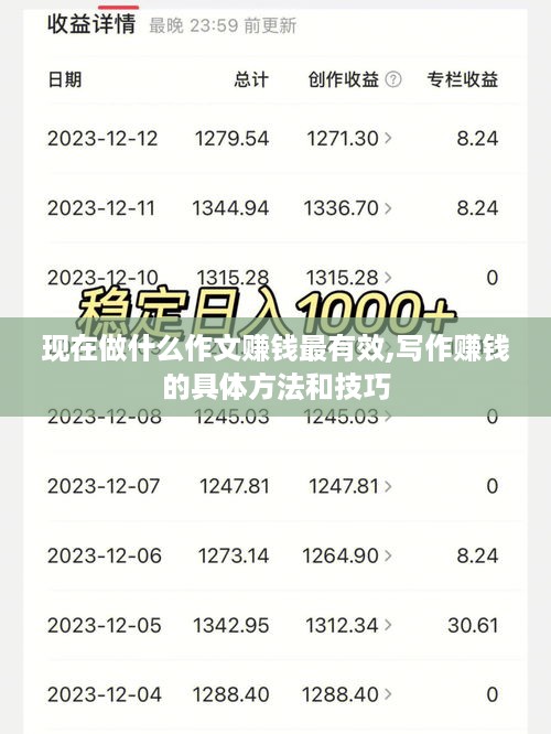 现在做什么作文赚钱最有效,写作赚钱的具体方法和技巧