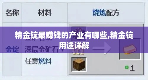 精金锭最赚钱的产业有哪些,精金锭用途详解