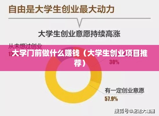大学门前做什么赚钱（大学生创业项目推荐）
