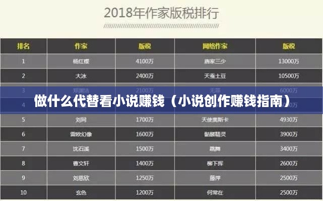 做什么代替看小说赚钱（小说创作赚钱指南）