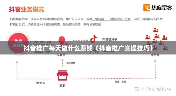抖音推广每天做什么赚钱（抖音推广实操技巧）