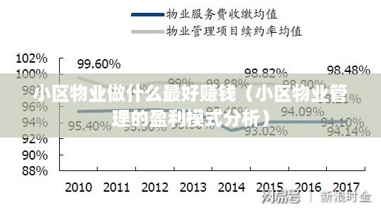 小区物业做什么最好赚钱（小区物业管理的盈利模式分析）