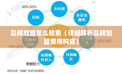 品牌加盟怎么收费（详细解析品牌加盟费用构成）