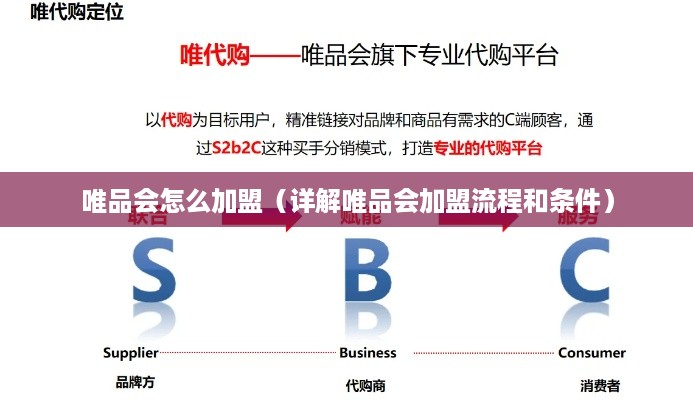 唯品会怎么加盟（详解唯品会加盟流程和条件）