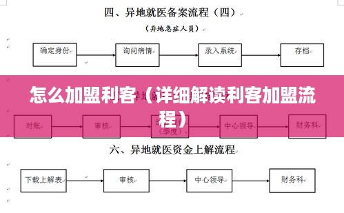 怎么加盟利客（详细解读利客加盟流程）